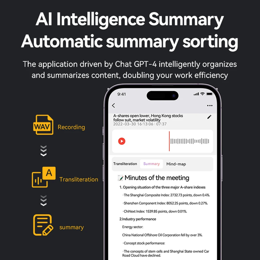 AI Voice Recorder Transcribe & Summarization with ChatGPT Audio Recorder Support 80+ Languages Sound Recorder for Meetings/Calls